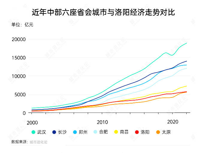 PE快要把日本买光了：贝恩资本收购Mash；软银收购崇光百货...