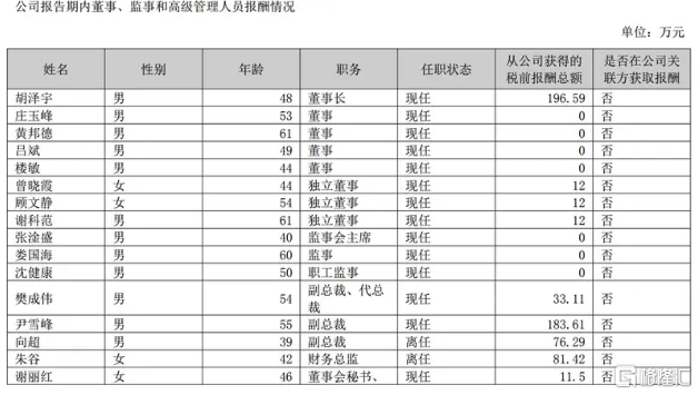 华润置地深圳万象城二期ABS完成发行 规模56亿元