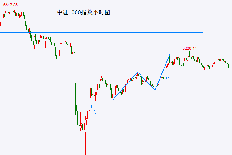 试水支出类REITs，房企心里打着小算盘