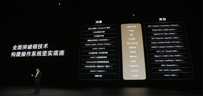 蘋果革命性穿戴技術：以「無聲」重塑人機互動