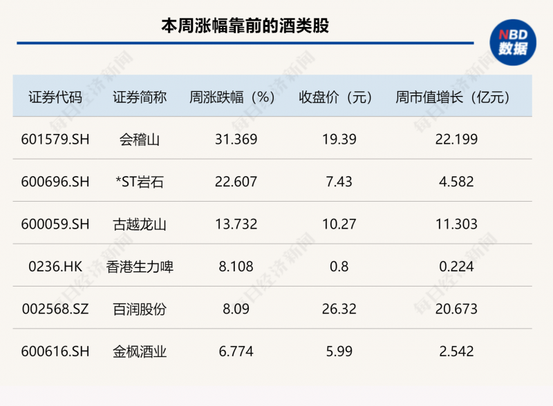 陆家嘴50亿元小公募债券获上交所受理