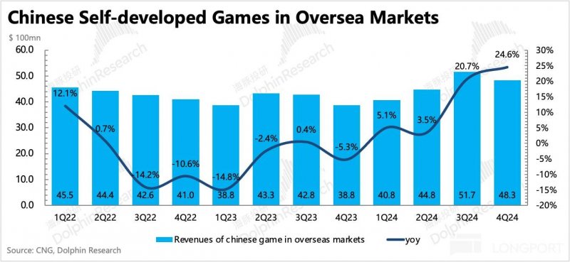 首批支出REITs破冰，商业地产的天先亮了