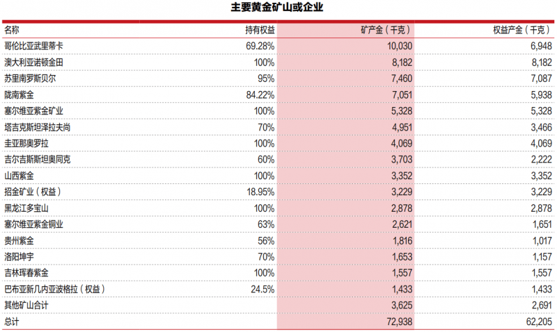 房企融资利好频出，从万科获得2000亿授信说起