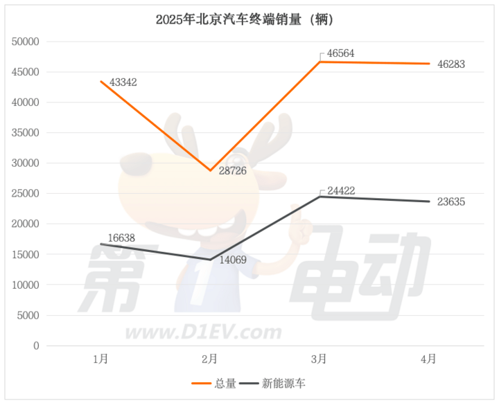 华安百联支出REIT：根本设施项目公司完成吸收合并