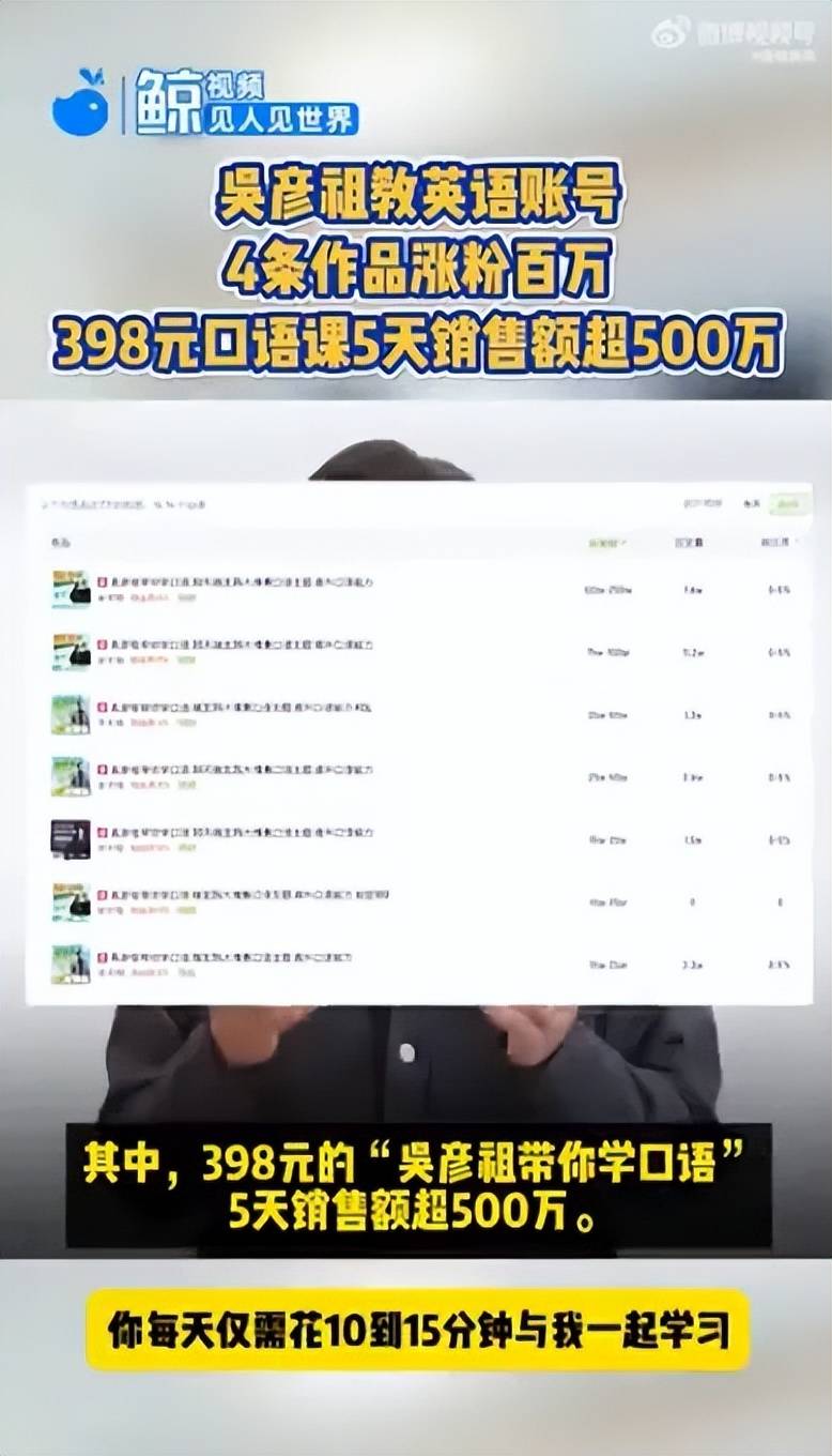 ChatGPT 衝擊美國教育界，60% 老師每週可少 6 小時工時