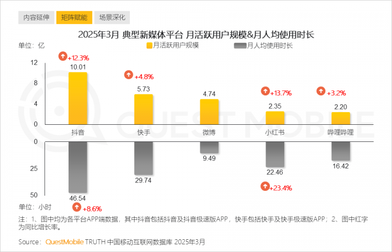 怕 AI 搶飯碗？這十種方法助你成為不可替代的職場人才