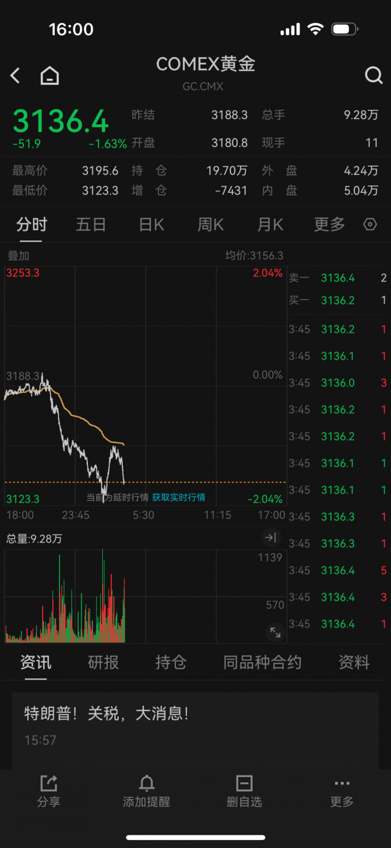 广州塔下花城汇 羊城国企商业公募REITs底层资产猜想