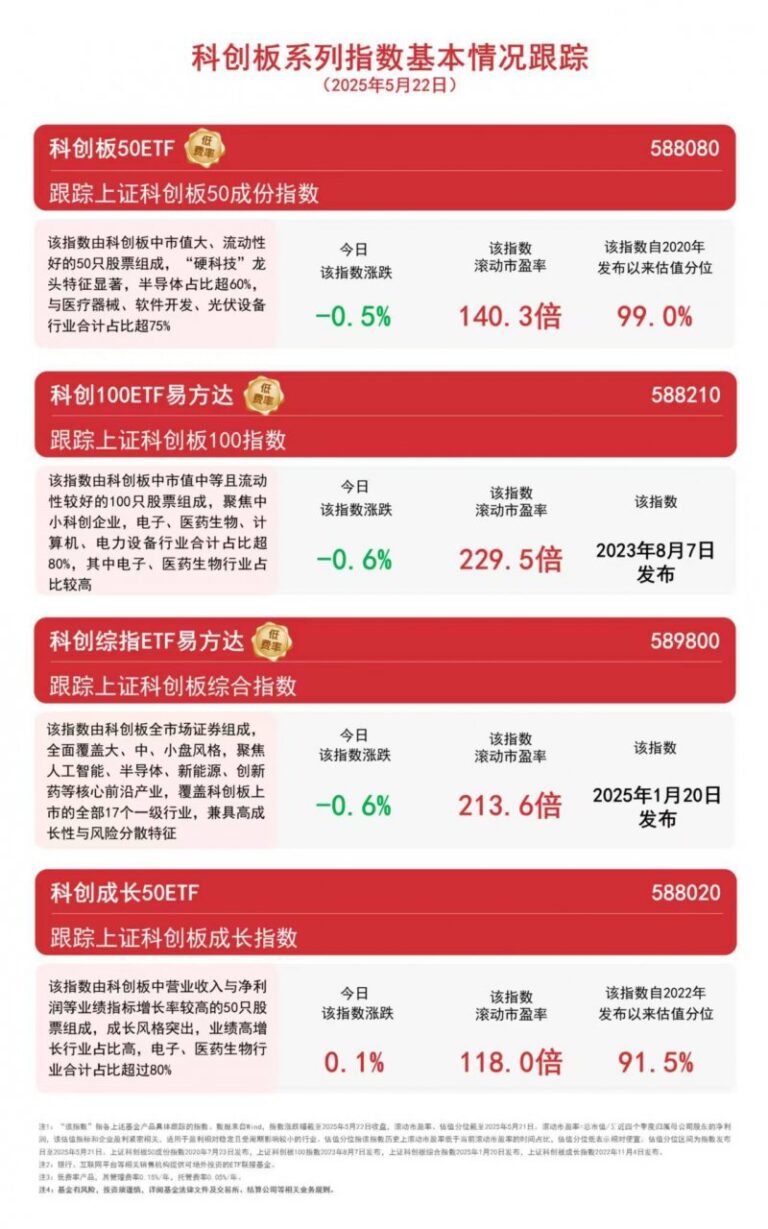 华夏大悦城商业REIT将于8月23日询价，询价区间为3.271元/份