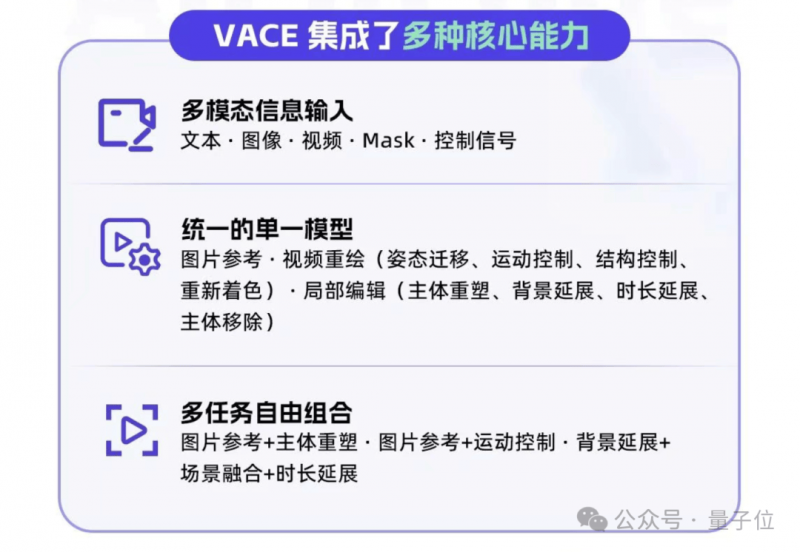 中國智源發表「悟界」大模型，開啟人型機器人新工業序章
