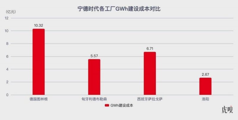 2022支出理财年度盘点：人走茶未凉，回归大赛道