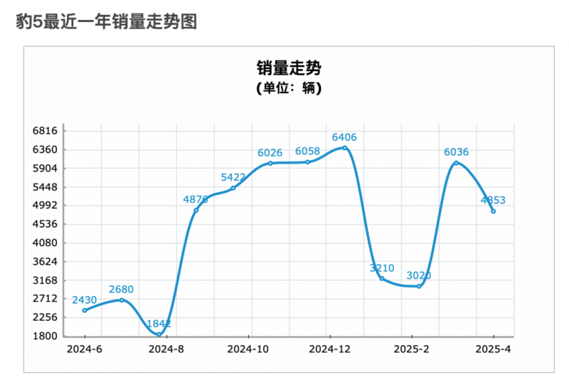 日本晶片設備銷售續旺、創歷史次高  相關股嗨漲