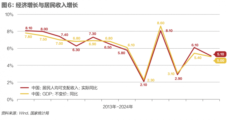 华安百联支出REIT今日上市 是国内第5只正式上市支出公募REITs