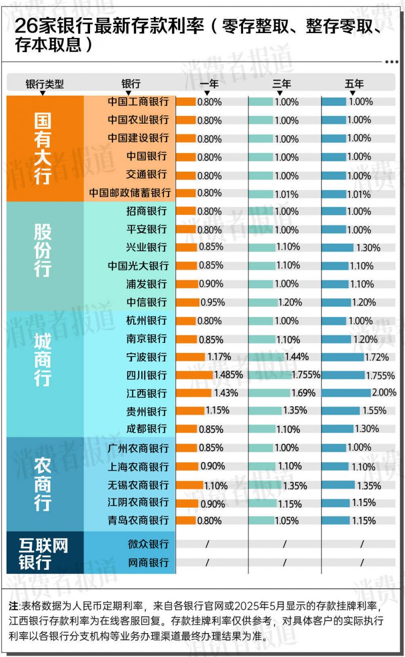 華為公布開源盤古 7B 稠密和 72B 混合專家模型