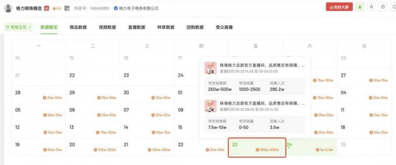 凯德理财申报支出公募REITs 底层资产为凯德广场·云尚、凯德广场·雨花亭