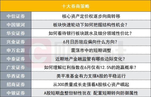 年輕恆星周圍的氣體揭示行星形成的关键線索