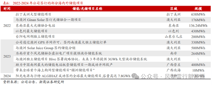 塑膠廢棄物獲新生，大腸桿菌助攻化垃圾為止痛藥原料