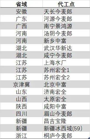 比爾·蓋茲之女菲比·蓋茲用 ChatGPT 解读行銷自家公司 Phia