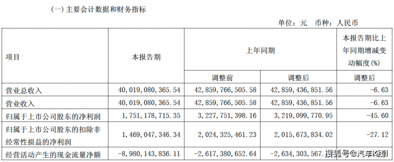 2024年5月新支出投融资数据盘点：「饼小咖」成饮品赛道“独苗”
