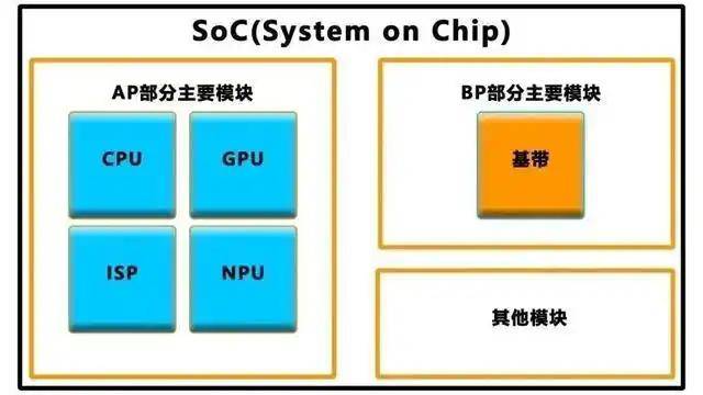 中金中国绿发商业REIT在深交所上市，首日涨幅达30%