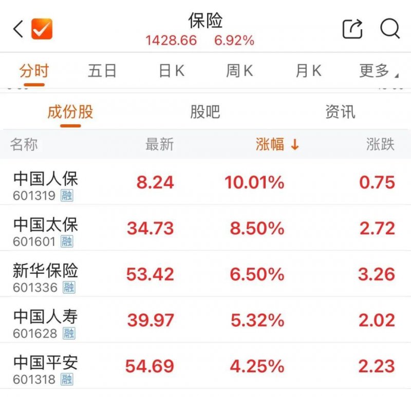 6 月電視面板需求走弱，筆電面板拉貨動能上升