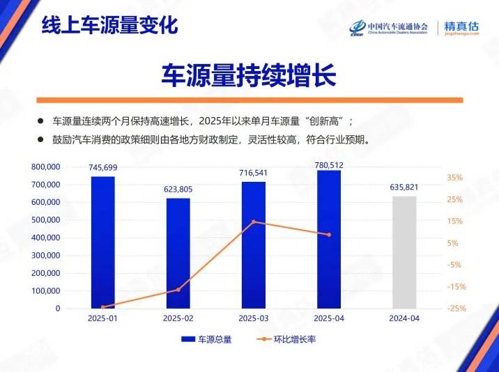 长沙金茂广场北塔二期13.02亿元ABS获上交所反馈