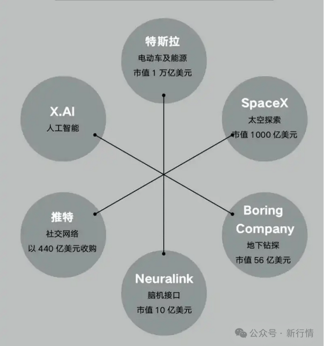 前十年瀕臨倒閉，用十年研究先進封裝！弘塑躍升台灣 CoWoS 設備王者之路