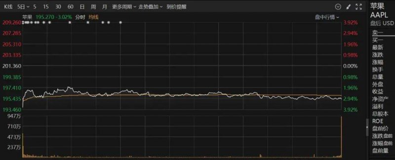 慧榮技术公布延攬聯發科前共同營運長朱尚祖，擔任平台與方针資深副總