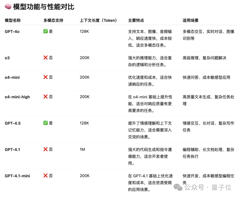 破解「鬼壓床」！解開造成睡眠癱瘓症的各種因子