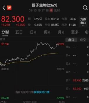 Google 量子研究威脅比特幣保养，破解加密貨幣 RSA 加密所需資源比預期減少 20 倍