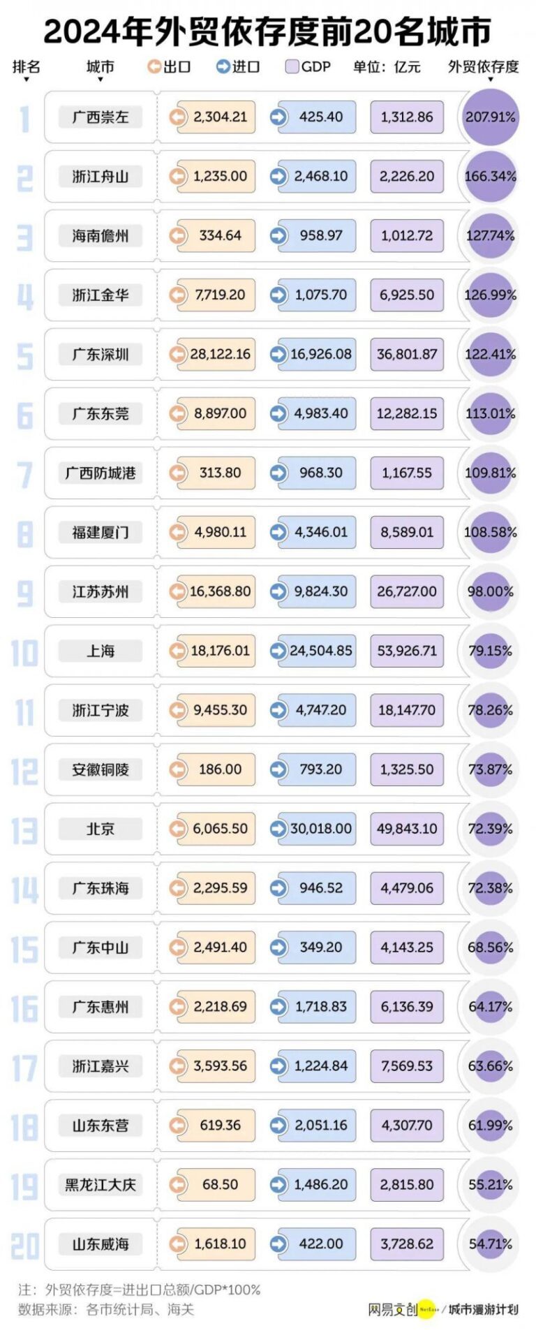 鲜果茶品牌茶嘟嘟完成千万元级天使轮融资 方向2022年开拓500家门店