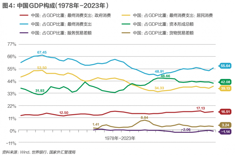 株洲城发武广商业7.81亿元ABS项目情形替换为“已反馈”