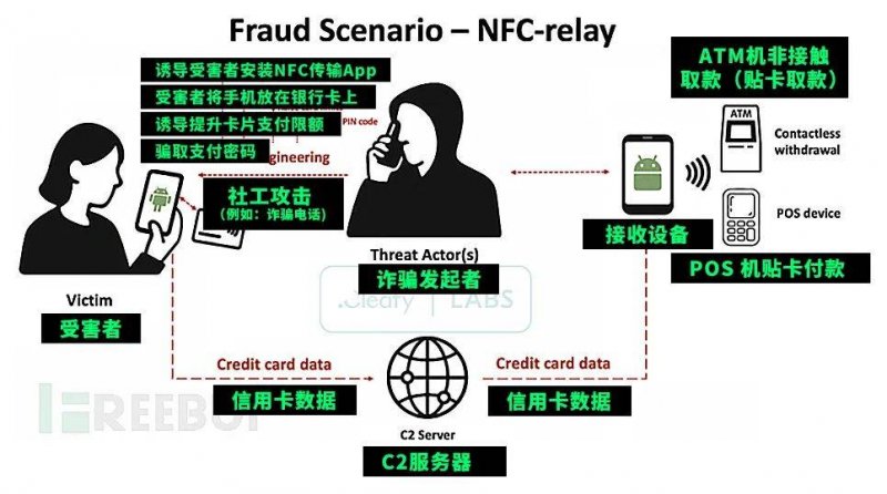 ChatGPT 衝擊美國教育界，60% 老師每週可少 6 小時工時