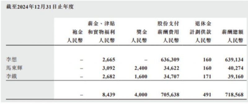 百度文心大模型 4.5 系列正式開源，涵蓋 10 款模型
