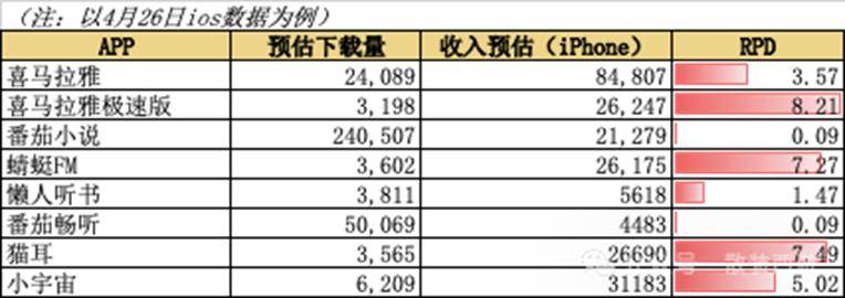 AI 修復 15 世紀畫作僅花 3.5 小時引爭議，歐洲學界看法不一