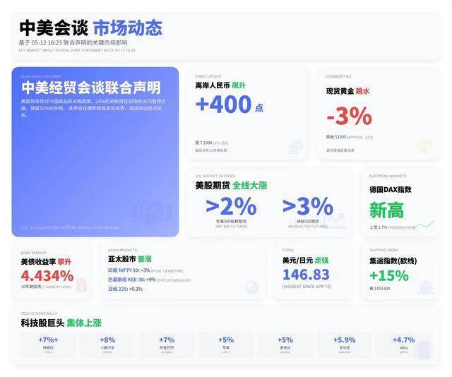 中國海信、TCL 逼近  韓高階電視龍頭地位快不保